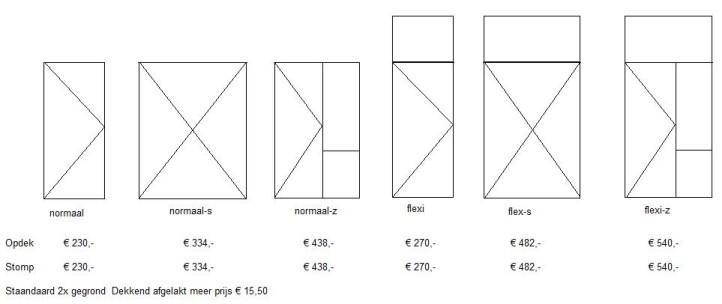 prijzen binnen deur kozijnen