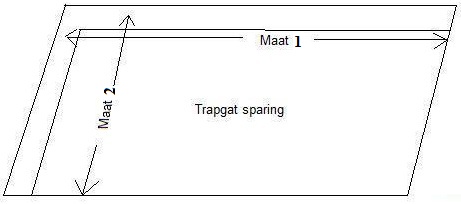 trapgat maten